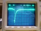 EMC Wave form EMC Wave form